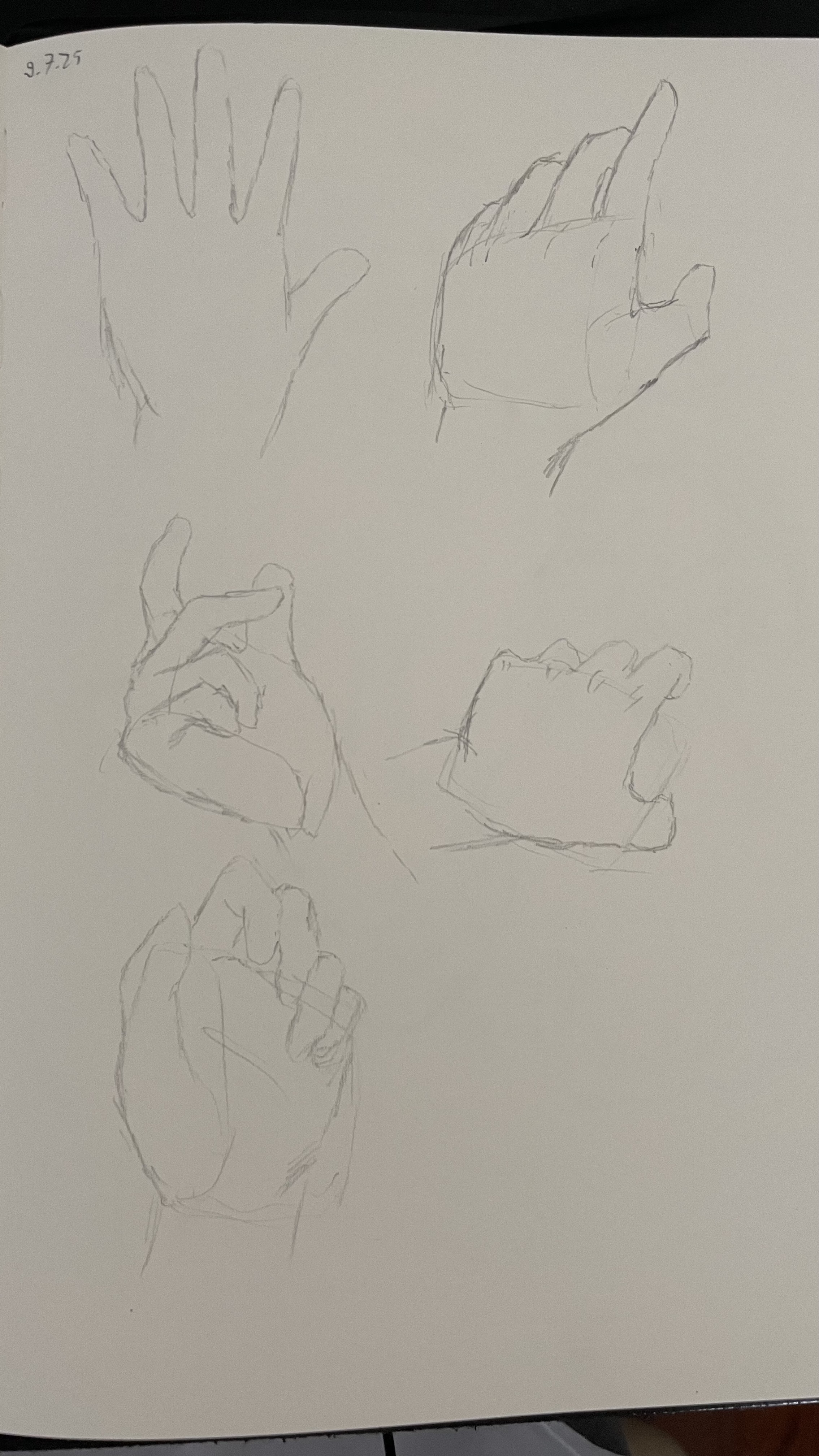 hand study